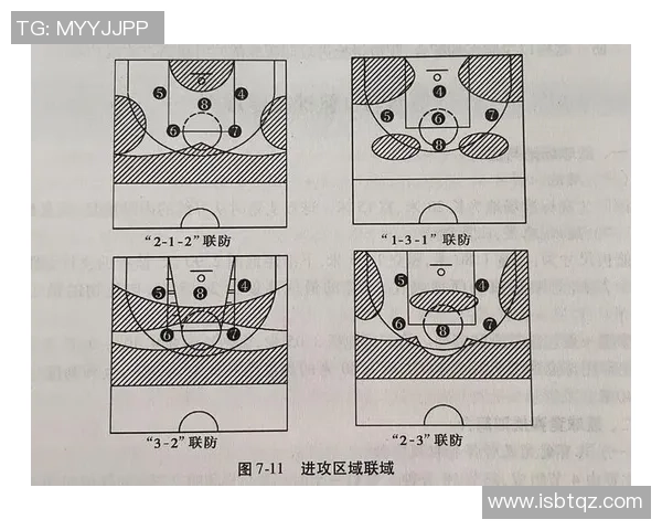 深入探讨上海飞盘队各队员实力差异及战术配合分析